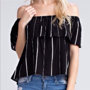 Kendall and Kylie top